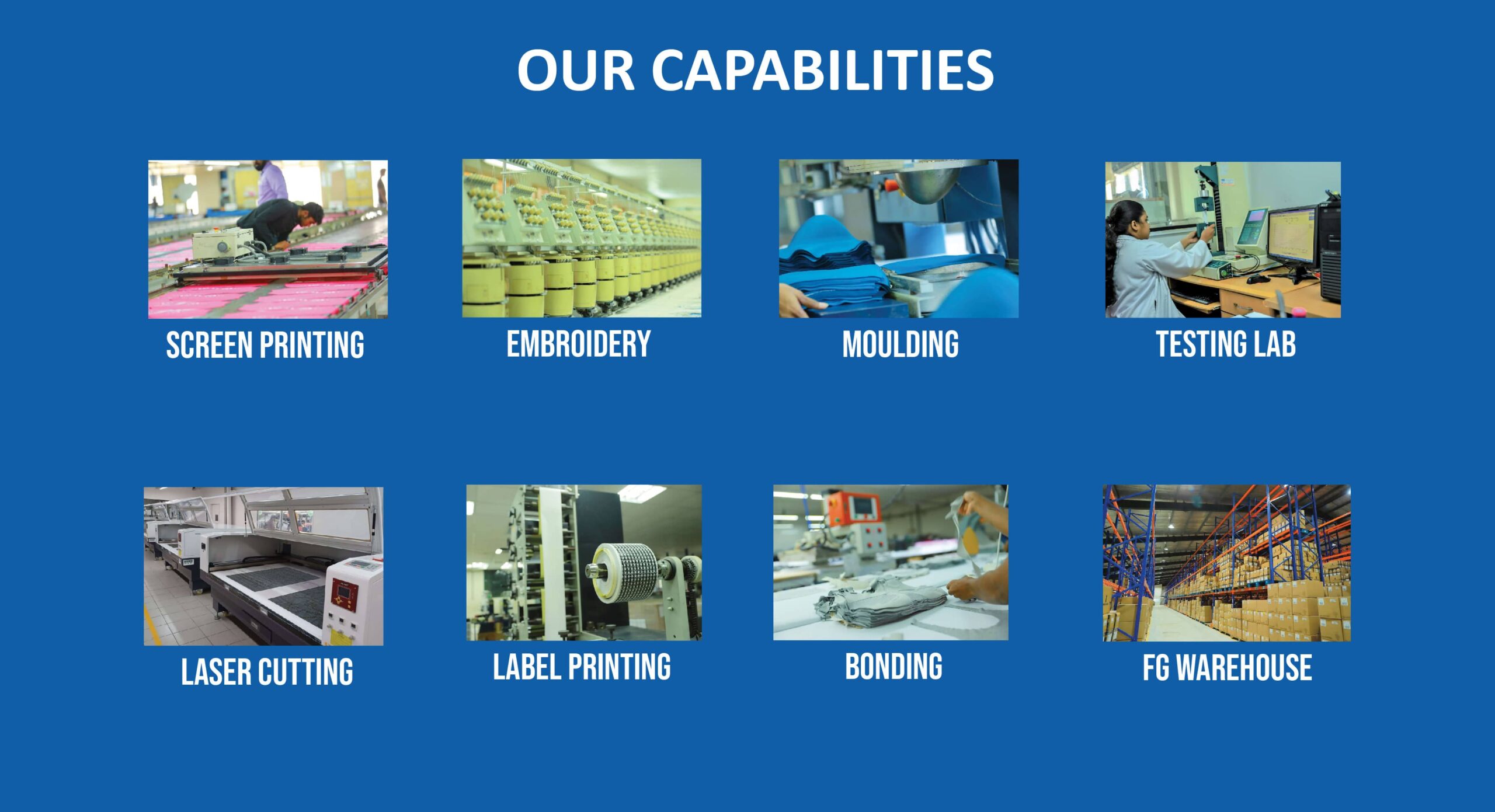 Our Capabilities